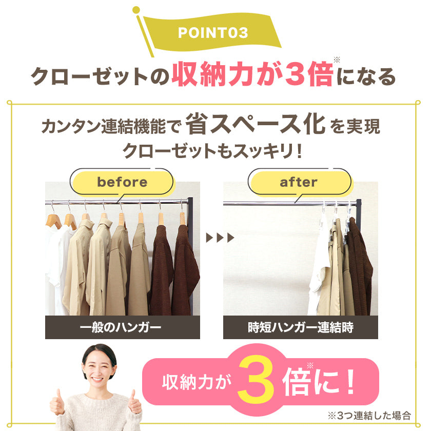 【1秒着脱&洋服ケア】MODE HANGER 時短ハンガー 男性・女性・子ども兼用